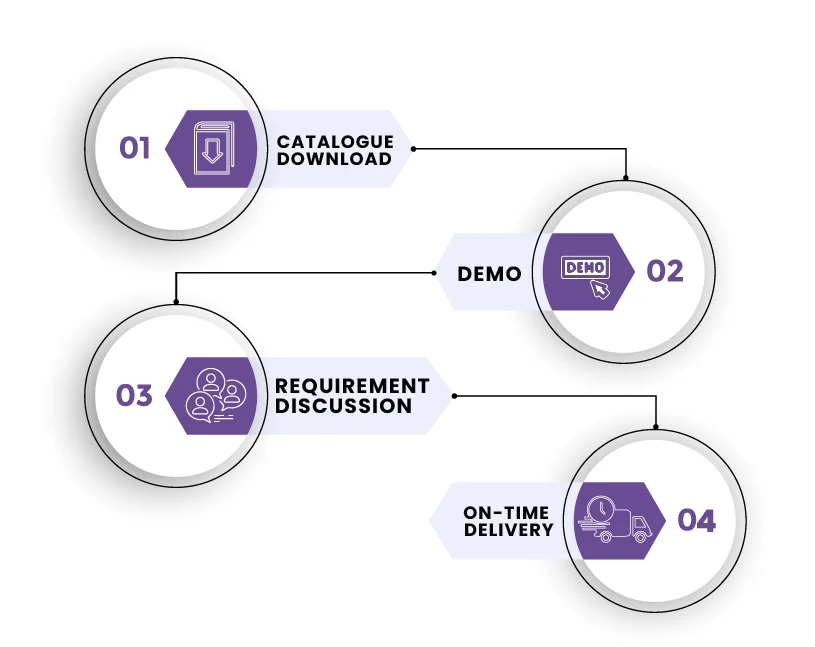 Customizable Diy Physics Lab For Schools My Stem Lab
